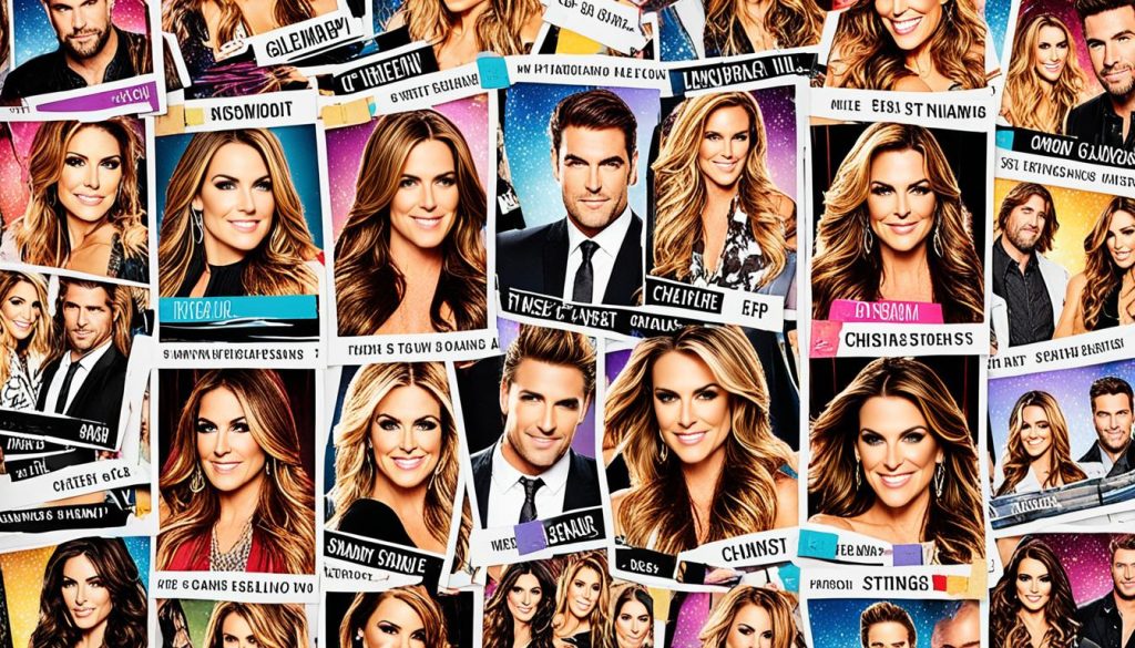 relationship dynamics